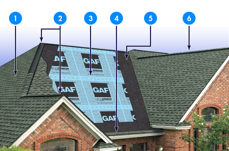 All City Contracting Images